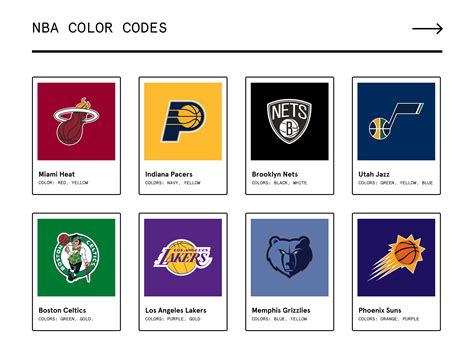 Sports Team Codes .